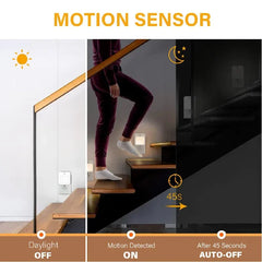 Motion Sensor LED Night Light – EU Plug for Children’s Rooms
