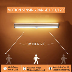 Motion Sensor LED Night Light – USB Type-C Rechargeable, Wireless, 10–50 cm Lengths