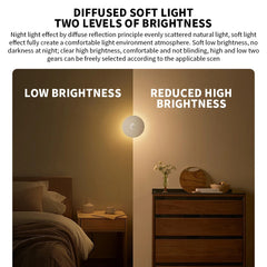 Original Xiaomi Mijia Night Light 3 – Adjustable Brightness, Infrared Motion Sensor, USB-C Rechargeable