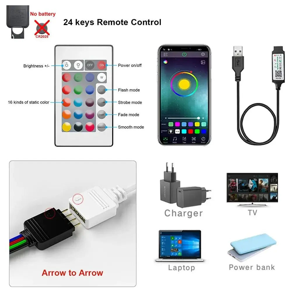 LED Strip Lights for TV – Bluetooth USB TV Backlight Kit