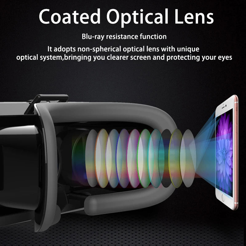 Shinecon VR Glasses 3D Headset Adjustable Straps