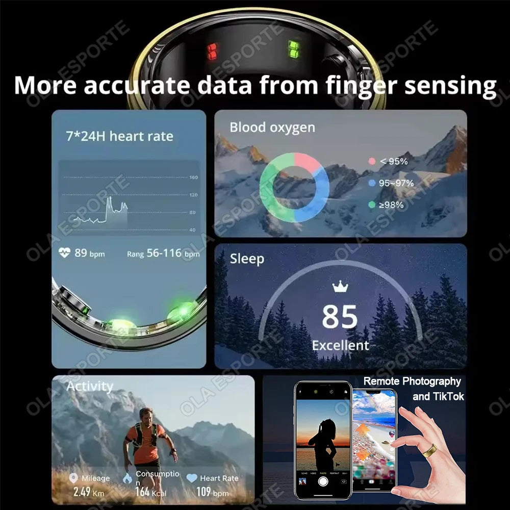 2025 Smart Ring Health Monitor On Finger Close Up